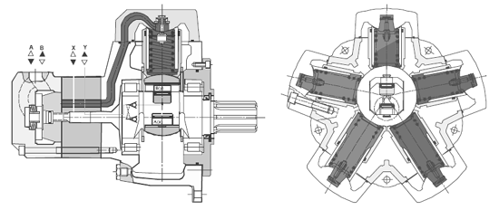 DENISON丹尼遜MRD,MRDE,MRV,MRVE 系列雙排量及變量馬達(dá)剖面圖
